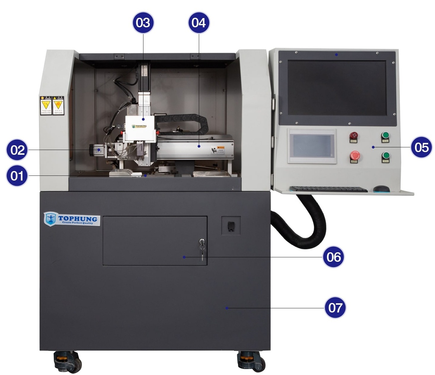 TOP-8801 product component decomposition