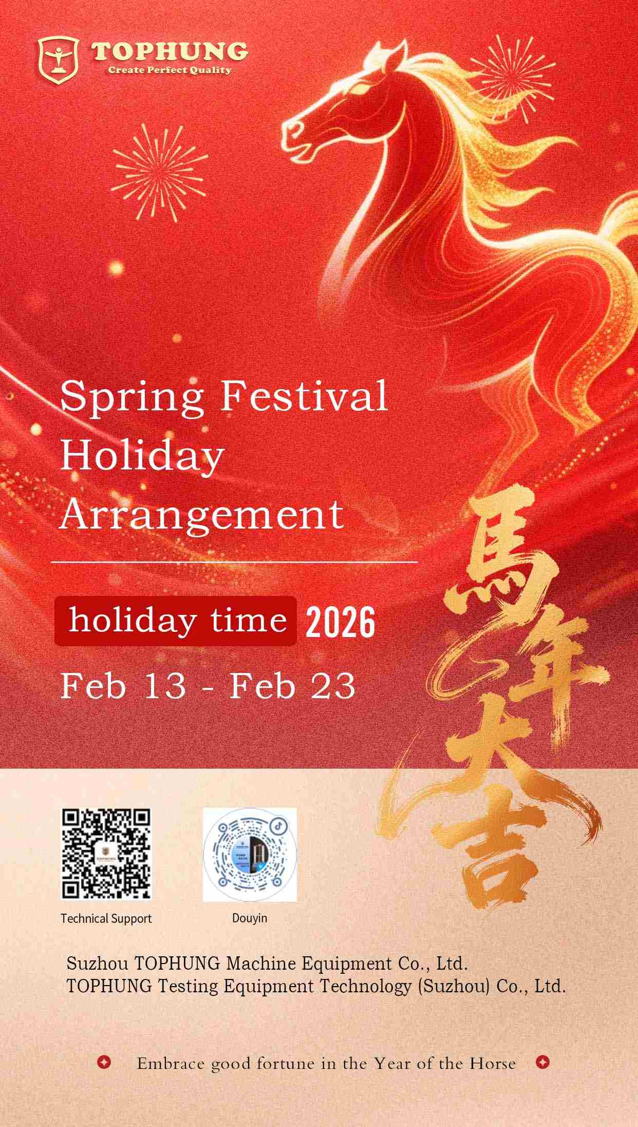 January 2026 Source: Suzhou TOPHUNG Machine Equipment Co., Ltd.